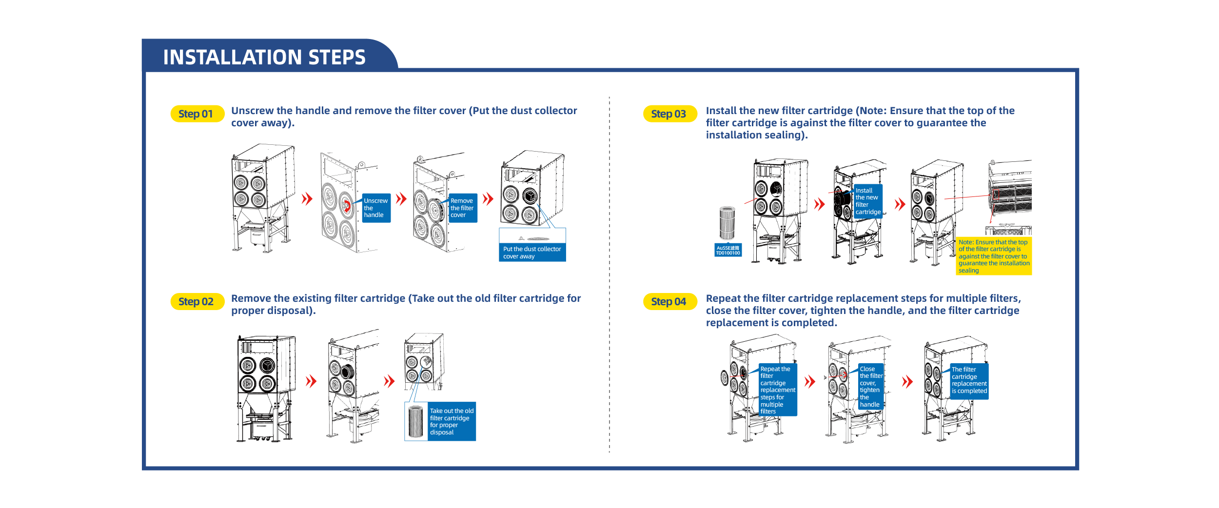 NanoFiber Flame-Retardant Antistatic Filter Cartridge thumbnail 9